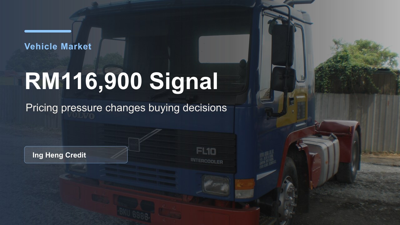 RM116,900 MG S5 EV Raises The Price Pressure On Malaysia's Vehicle Market