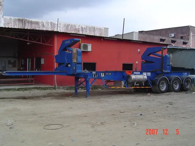 Side Loader financing Malaysia