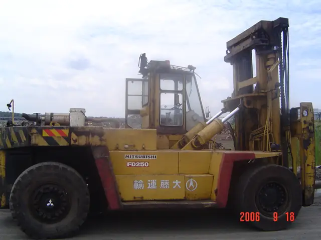 Forklift financing Malaysia