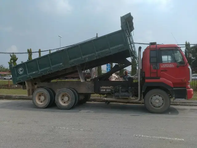 Tipper Truck financing Malaysia